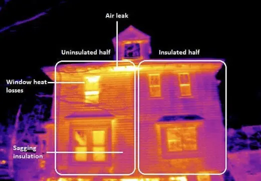 Thermal camera inspection process